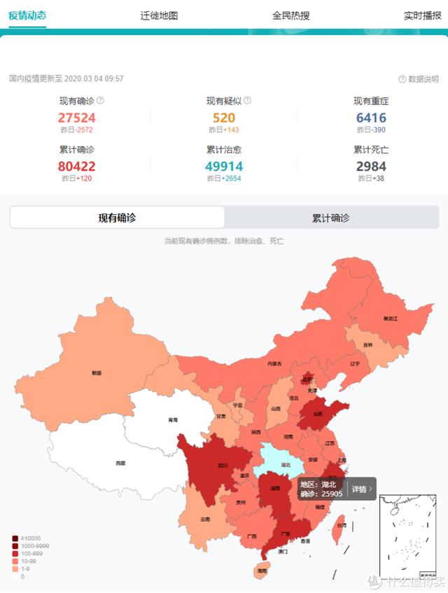 疫情之下，如何全方位呵护家人健康--美的多款空净产品推荐
