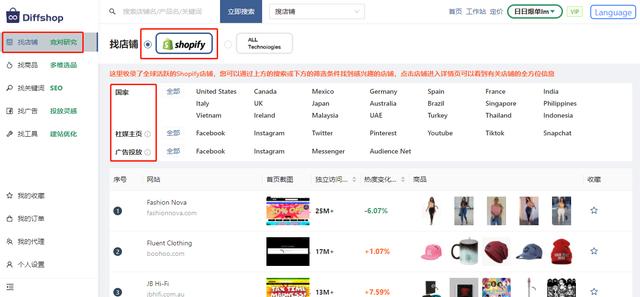 亚马逊产品开发，如何快速选择一款产品？（亚马逊如何做好一个产品）