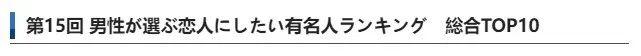 入选日本男性“梦中情人”的10位女星：桥本环奈仅第7，绫濑遥第2