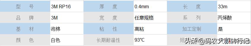 泡棉胶带_3MRP16 VHB胶带 丙烯酸泡棉胶带（3M VHB胶带）
