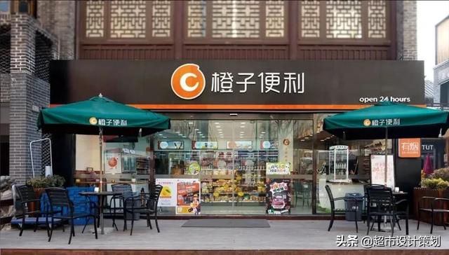 一组便利店店面形象展示
