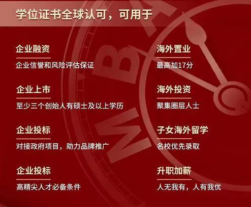 全部不同城市招商项目想创业可以看一下各地重点扶持项目好创业参