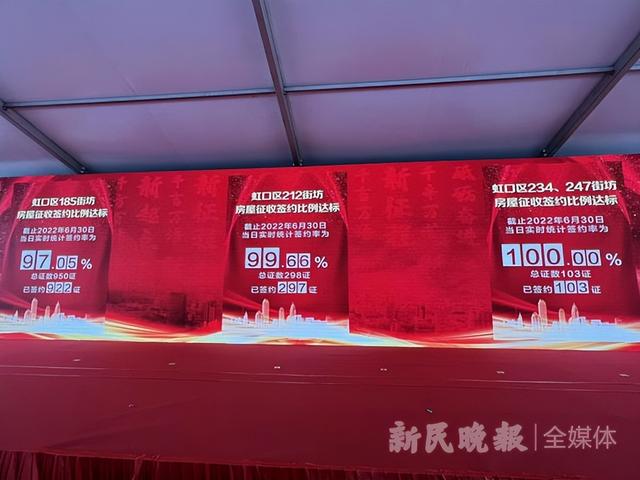 虹口区成片二级旧里以下房屋改造全面完成：三个旧改地块生效 千户居民告别蜗居