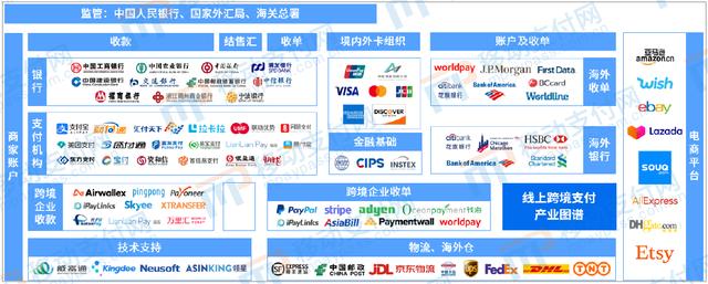 搞跨境人民币并没那么简单（官方谈跨境人民币业务）