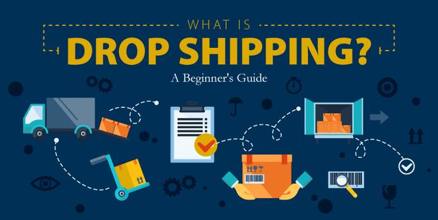 独立站Dropshpping一件代发是什么？