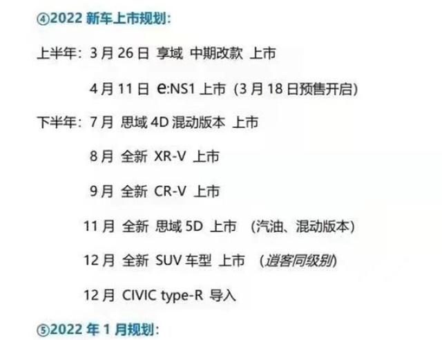 东风本田2022年新车上市规划曝光，8款新车，XR-V/CR-V下半年换代（东风本田2020新款crv）
