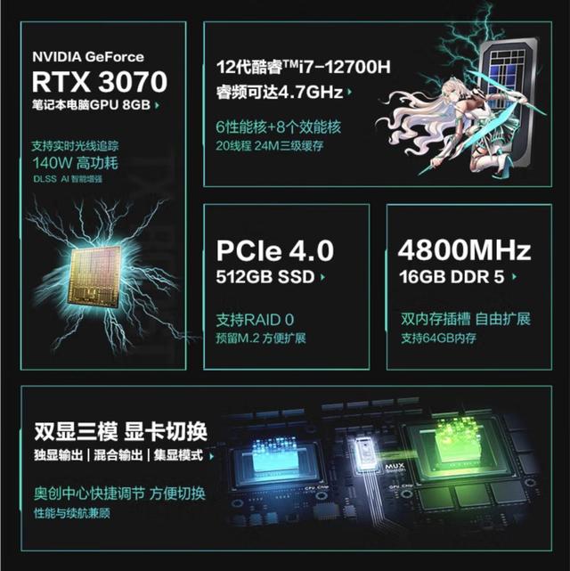 学习游戏两不误，开学季三款高性能游戏本推荐
