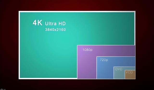 4k投影仪_618投影选购攻略！2022年最值得入手的三款4K投影仪推荐（4k投影仪评测 2019）