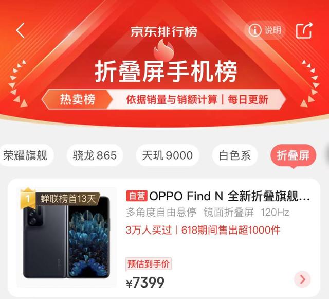 直降没套路！绿厂或成今年618大赢家，这几款热销产品是力证