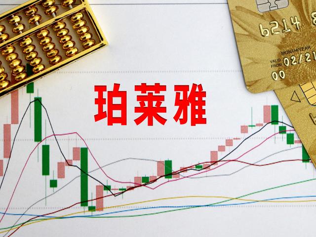 “美妆龙头”上半年净利增31%，销售毛利率超68%（美妆行业毛利率）